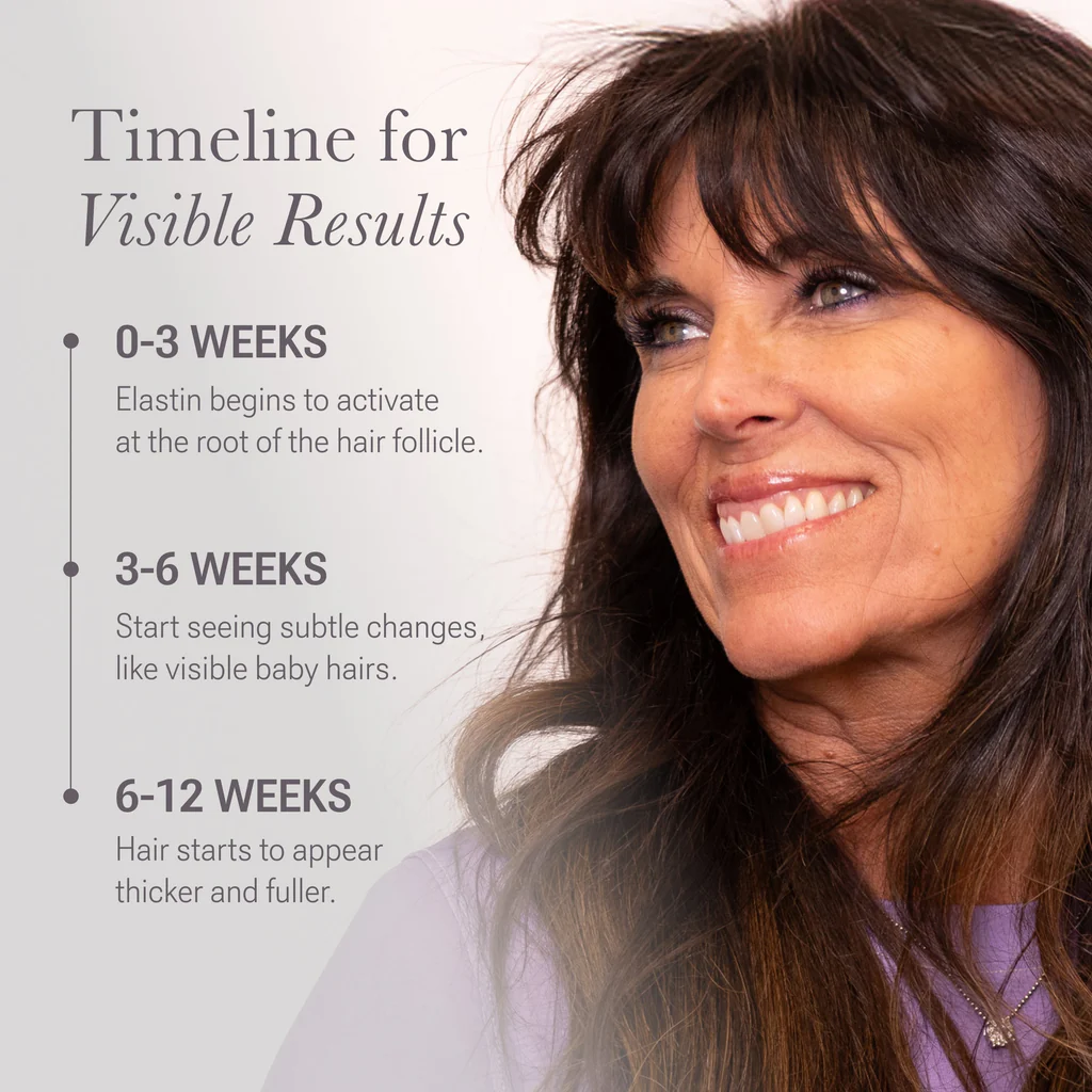 HAIR Vibrant Scalp Treatment