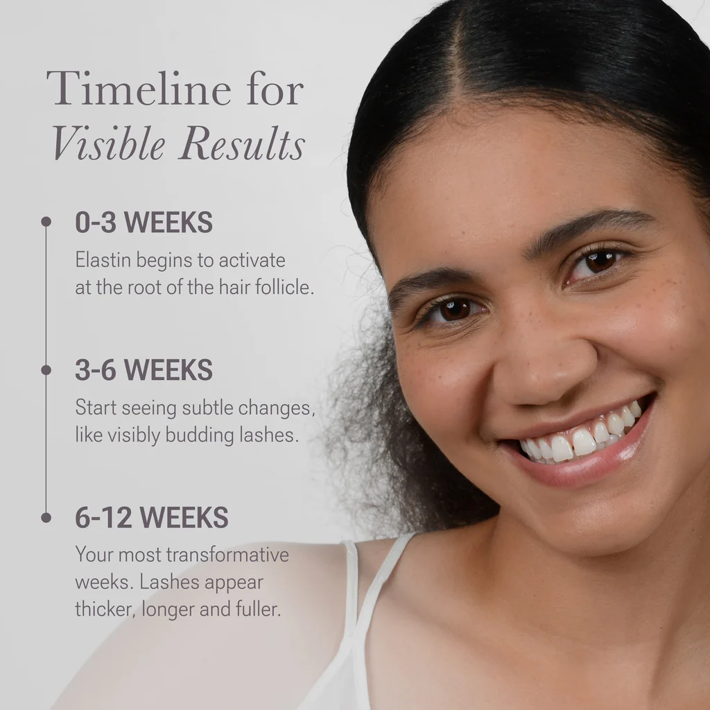 LASH Follicle Fortifying Serum