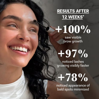 Solution Serum System