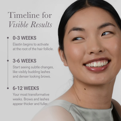 LASH and BROW Dual System