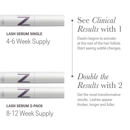 LASH Follicle Fortifying Serum